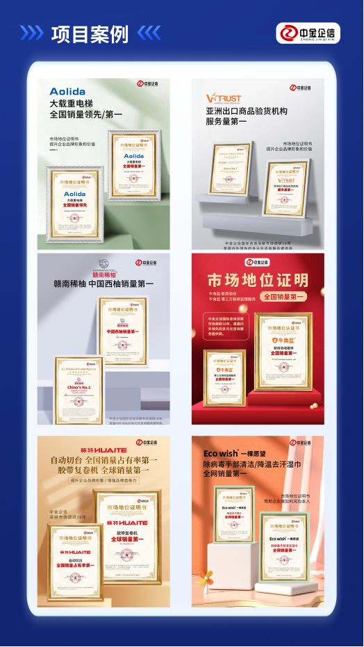 市场地位认证：中金企信国际咨询资质权威+背书实力96%好评率